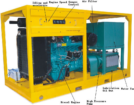 ปั๊มทดสอบแรงดันท่อส่งเครื่องยนต์ดีเซล ISO9001 110KW สำหรับวาล์วนิรภัย