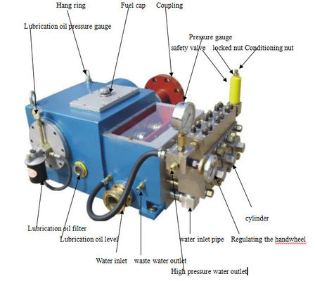 ปั๊มลูกสูบลูกสูบแนวนอนแรงดันสูง 550 บาร์ 90kw Water Blaster