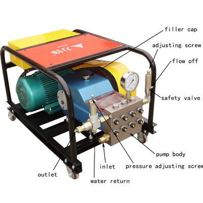 เครื่องทำความสะอาดด้วยพลังน้ำอุตสาหกรรมขนาด 7.5kw แรงดันการทำงานที่ปรับได้